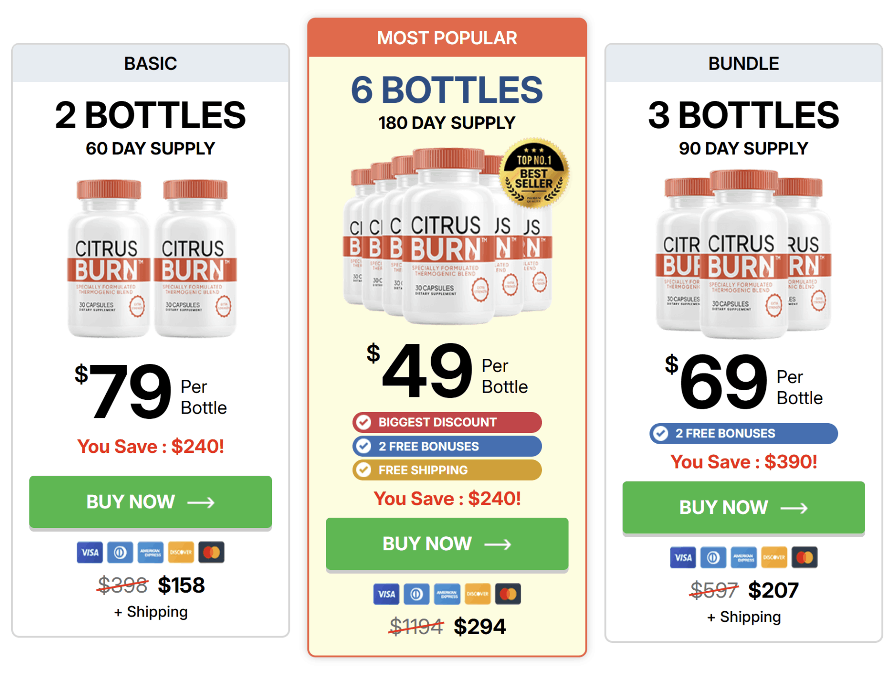 Citrus Burn+Special+Price